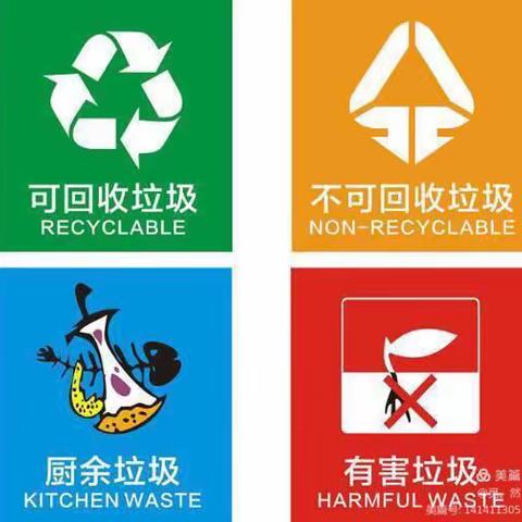 西街幼儿园中二班主题活动——垃圾分类 从我做起