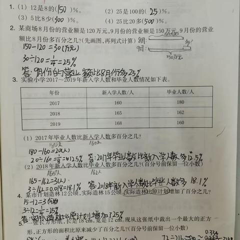 606班数学作业展示（投票）