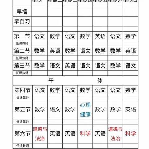 心向阳光，“疫”起成长           ——海原县第七小学线上教学心理健康教育