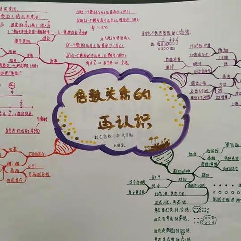 从整体到一致，从平面到立体——虹山小学数学组云南大课堂观摩培训