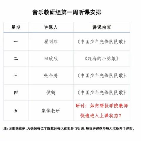 佛山小学 | 音乐组教研，以研促教，助力成长——音乐组专题教研。