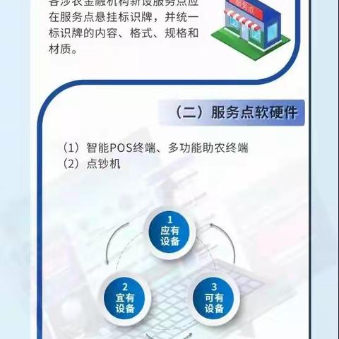 一图读懂 金融标准|农村普惠金融服务点 支付服务点技术规范