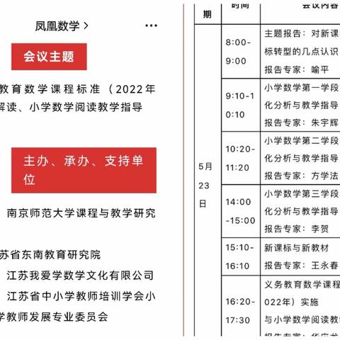 研读新课标，明确新方向—睢宁县第二小学线上数学新课标学习