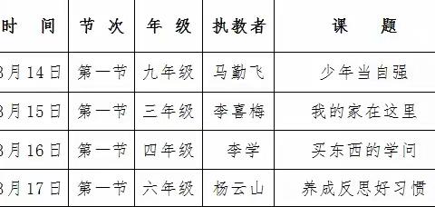 思政练兵强技能  立德树人勇前行—记宝塔区万花学校开展思政“大练兵”活动