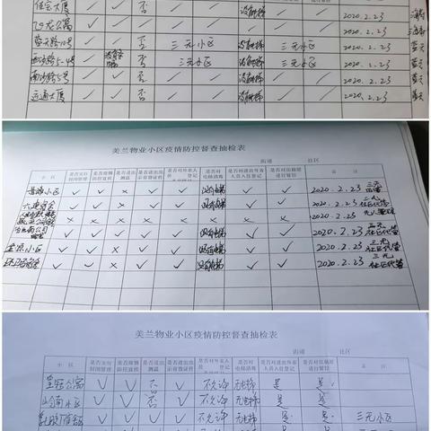 美兰区住保中心开展新冠肺炎疫情防控督导巡查工作日志