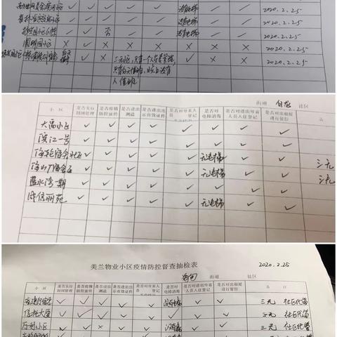 美兰区住保中心开展新冠肺炎疫情防控督导巡查工作日志