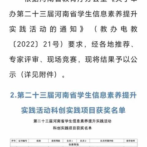 郑上路二小荣获“河南省学生信息素养提升实践活动”一等奖