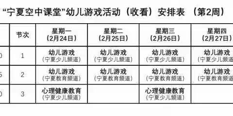 西吉二幼“空中课堂”第二十一期          （3月16日        星期一）