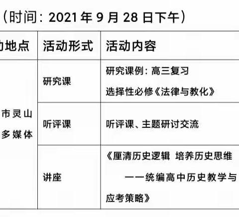 聚焦新高考，探究新策略——记海口市唐政虎高中历史骨干工作坊2021年第四次牵手帮护成长活动