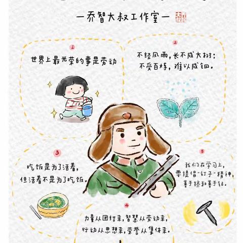 学习雷锋好榜样，四.2班少年在行动--解放路第二小学四年级2班学习雷锋精神文明志愿活动