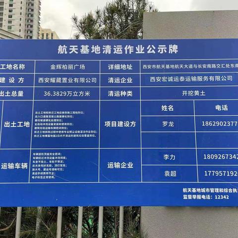 市建筑垃圾综治办联合督查组督导检查相关区清运工地管控情况