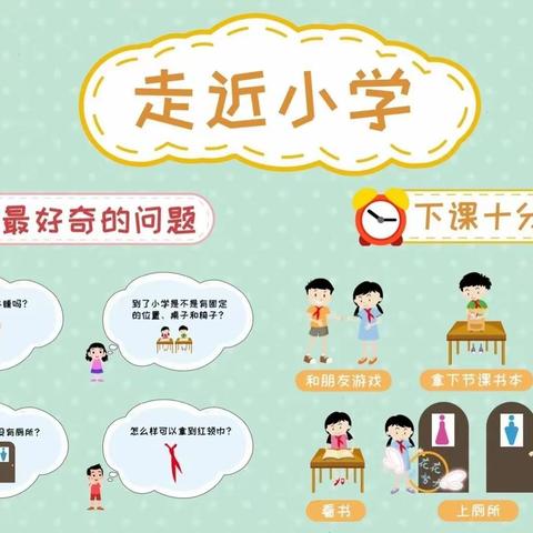 《要上小学啦》南幼大三班主题活动