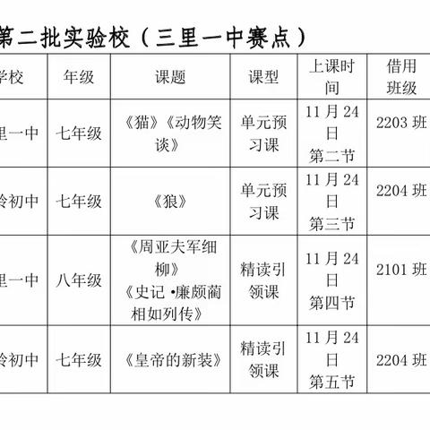 百舸争流展风采 语文主题竞芳菲———覃塘区语文课堂比赛在三里一中举行