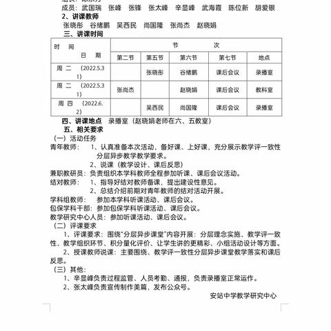 青蓝结对传薪火，以赛促教共成长