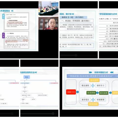 信息技术2.0     专家引领共提升