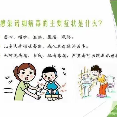 如何科学预防“诺如病毒”