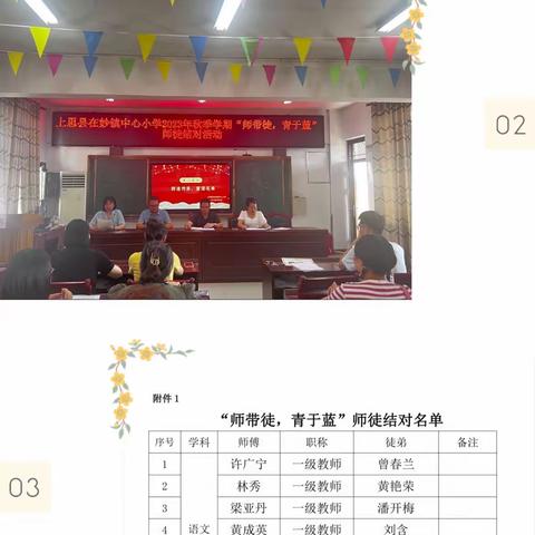 “师带徒，青于蓝”在妙镇中心小学2023—2024 学年师徒结对活动