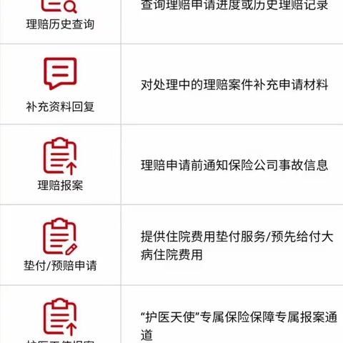 医疗基金（健e卡）报销流程