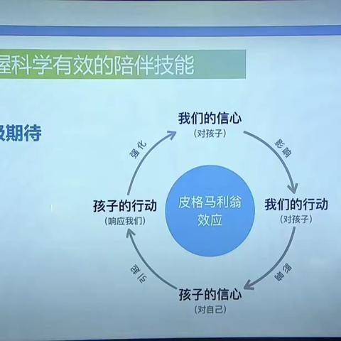 家庭教育宣传周——杜庙小学活动总结