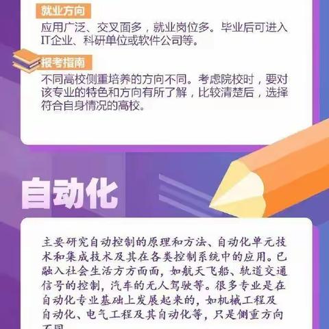 人民日报：55张图权威解读各类专业，高中生及家长快看！