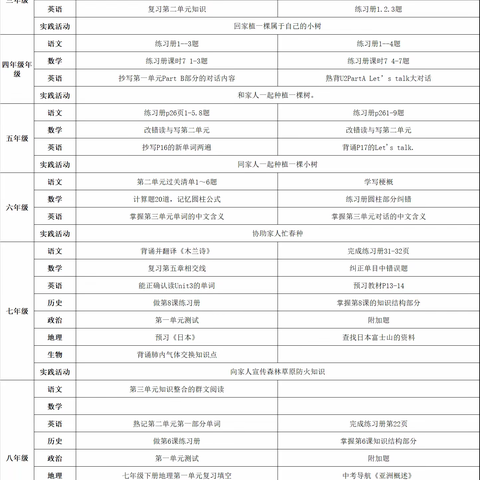 龙桥小学第四周作业公示