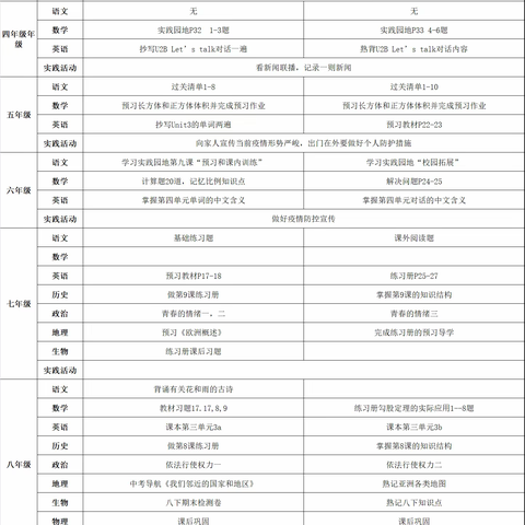 龙桥小学第五周作业公示