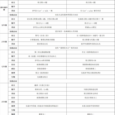 龙桥小学第六周作业公示