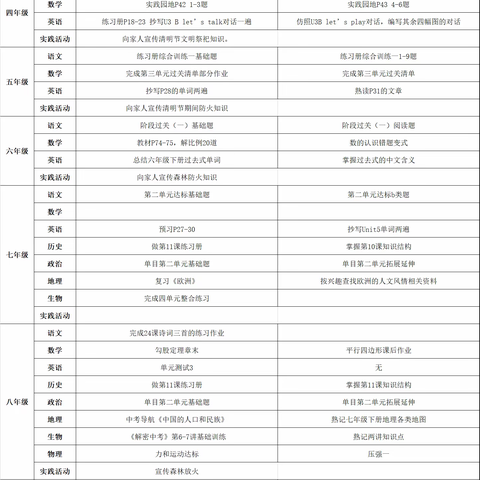 龙桥小学第七周周末作业公示