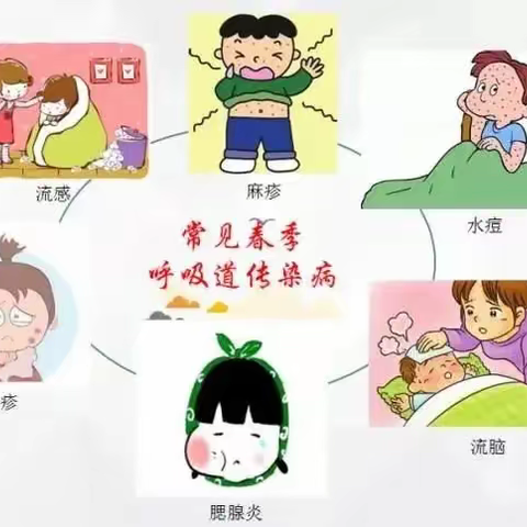 麻洋中学清明节放假通知