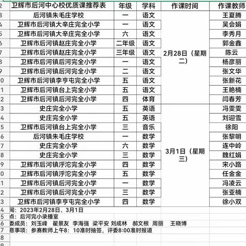 “磨砺促花开，赛课展风采”——后河镇中心校微型课大赛