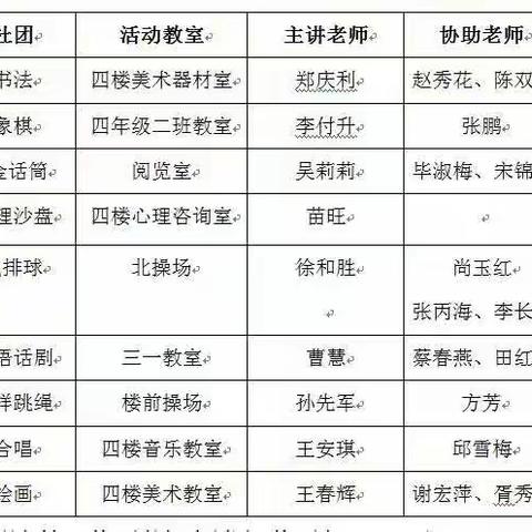 多彩社团，幸福校园——郑家寨镇中心小学社团活动