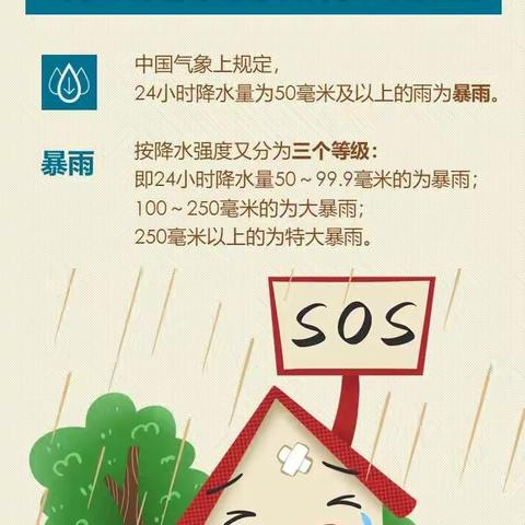 面对暴雨和特大暴雨如何防范