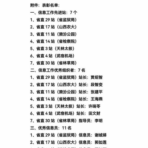 省直11站2022信息工作受表彰