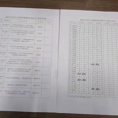 强素质   铸师魂——余坊中心校开展2022年暑期政治理论学习培训