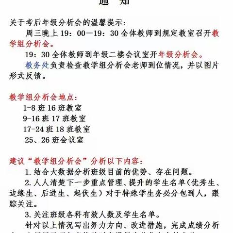 “考”后明不足，“析”后促进步———沁园中学八年级上学期期末考试分析会