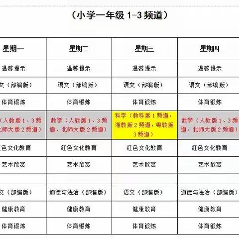 枫港乡中心小学：线上教学平台课程播出安排表