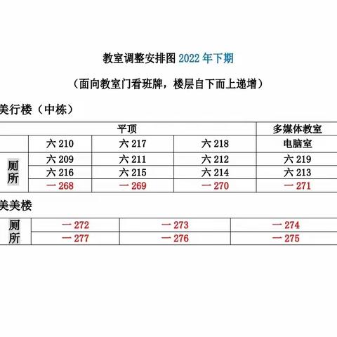 桃花江小学2022年秋季一年级新生入学指南