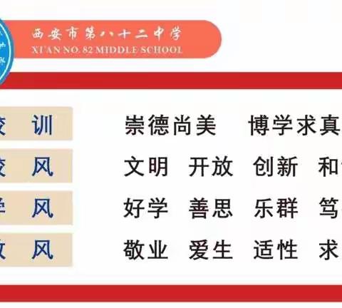 【碑林教育】缤纷多彩铁路图——西安市第八十二中学初一地理特色作业活动