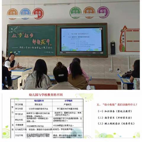 衔接 适应 启航——阿伦小学幼小衔接零起点教学培训