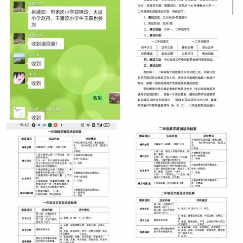 扎实落实双减政策  助推学生快乐成长----东风乡中心校绿色评价游园活动纪实