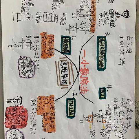 503班宝宝们的大作
