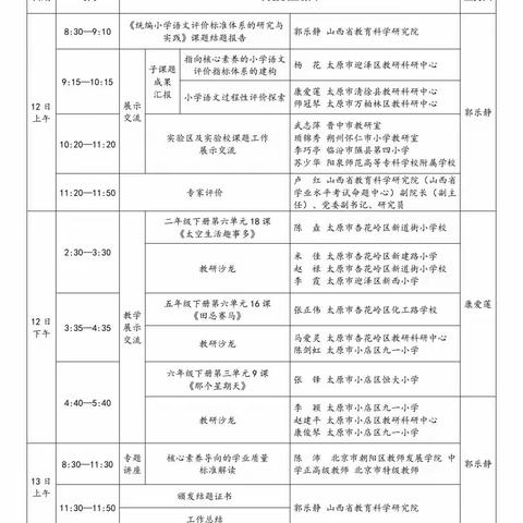 学习新课标    开启新征程              记《统编小学语文评价标准体系的研究与实践》结题暨成果汇报活动