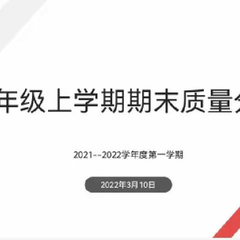 海口市椰海学校八年级上学期期末考试分析会暨2022年生地中考备考会