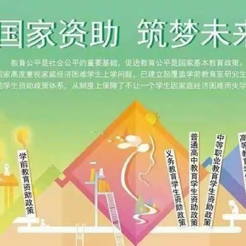 国家资助 筑梦未来 ——海晏县祁连山中学关于义务教育学生资助政策宣传