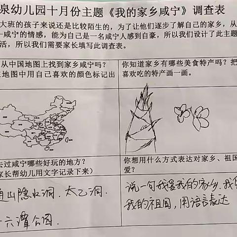 小泉幼儿园大C班《我的家乡咸宁》主题课程月末总结
