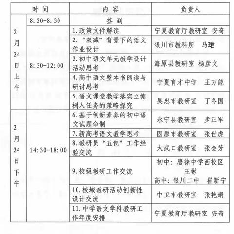 凝心聚力谋新篇     教研引领展新颜——宁东学校中学语文教研组参加2022年全区中学语文学科教研工