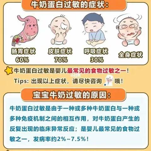 【一医·医者红】关于牛奶蛋白过敏，宝妈们请做好笔记！