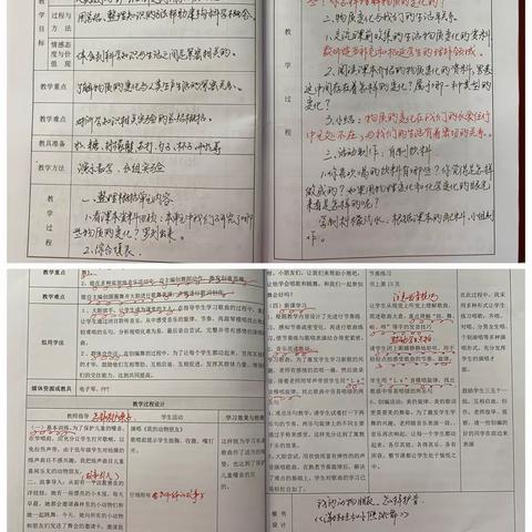 抓常规，促教学——滩头镇狮子小学开展常规检查工作