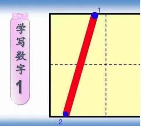 1-10数字的正确书写方法（图示）