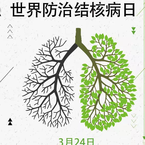 世界防治结核病日